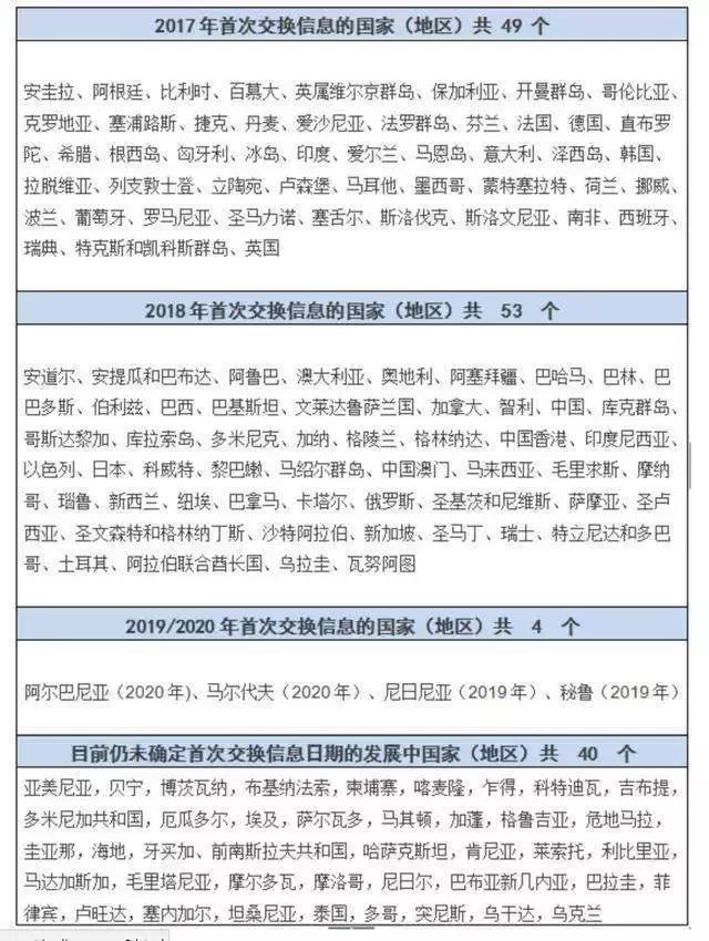 科技重塑居住空间，中国最新房产引领未来生活启航