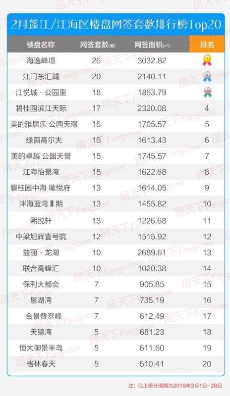 江门东汇城最新动态，多维视角探析发展与影响