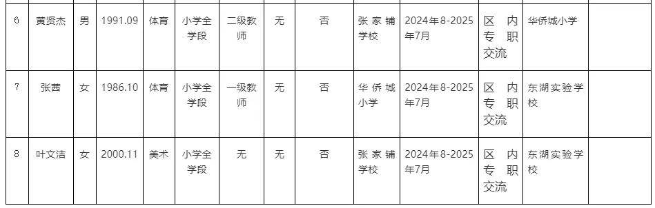 新澳2025正版资料大全,最新数据挖解释明_科技版18.341