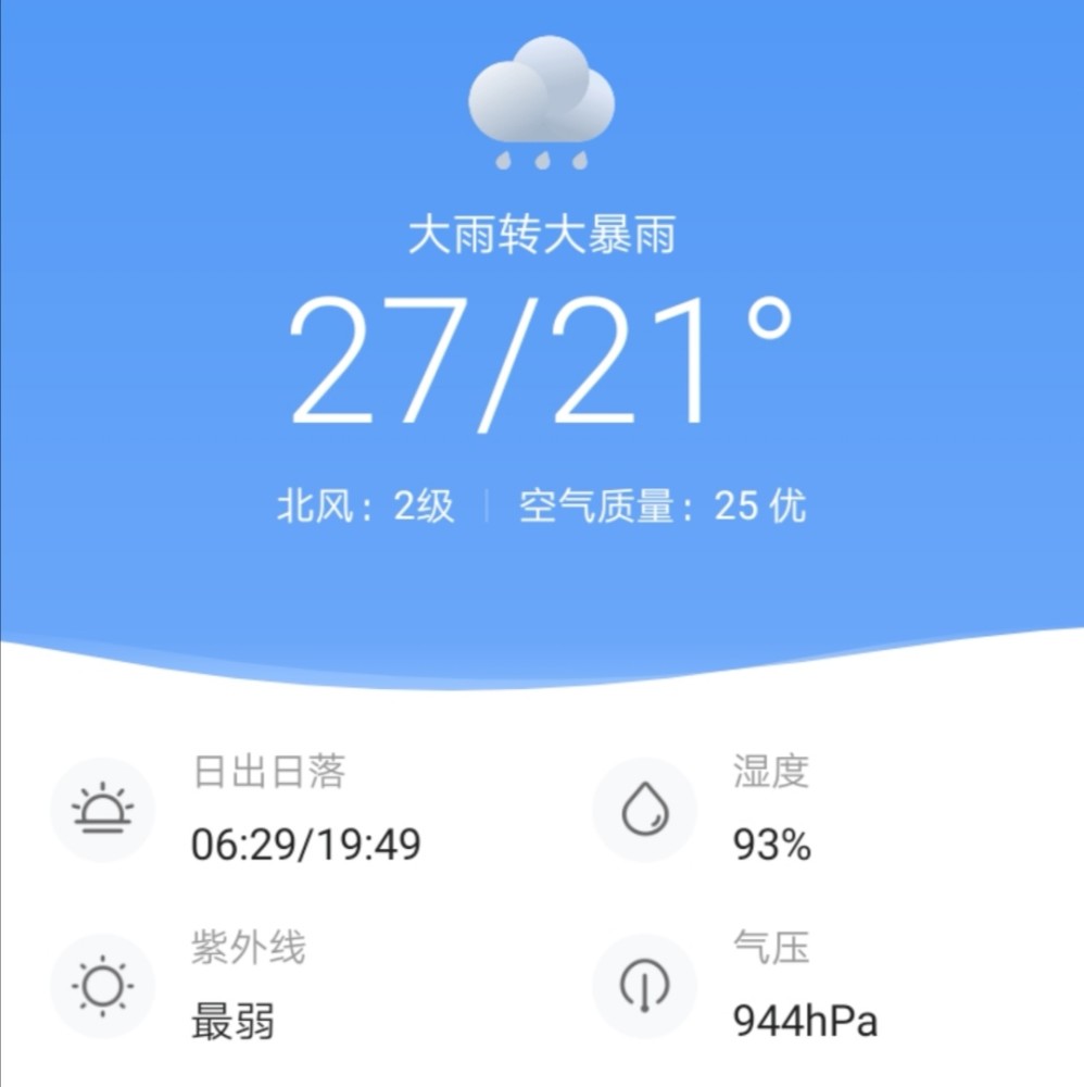 时代变迁中的气象篇章，打开最新天气讯息