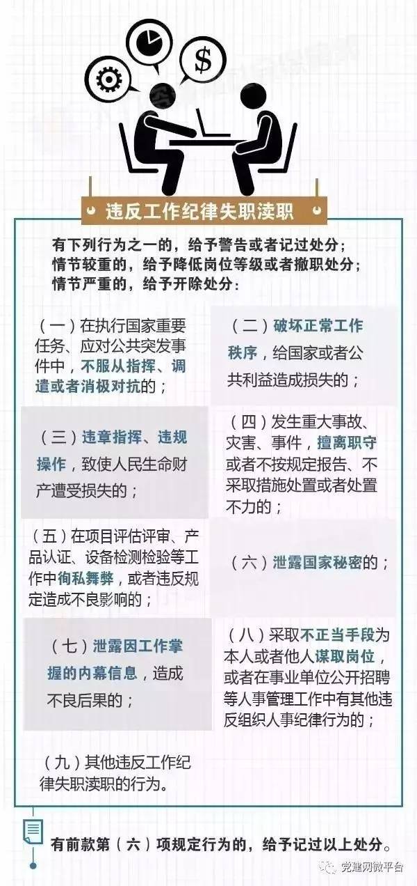 事业单位处罚条例详解及遵循指南