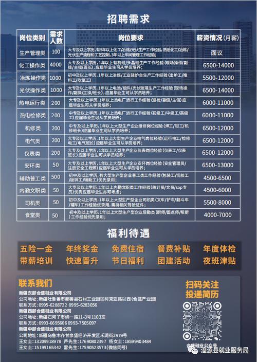 巨科铝业最新招聘信息揭秘，小巷里的职业宝藏等你来发掘！